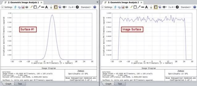 ug文件导入ansys